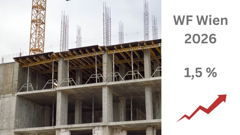 Wohnbauförderungsbeitrag Wien 2026 | © Fotomontage: Rechner.at / Canva